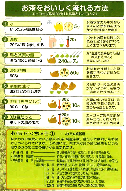 お茶をおいしく淹れる方法