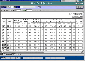 渉外活動実績集計表