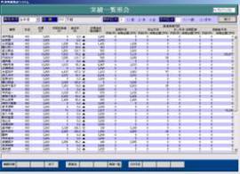 実績一覧照会