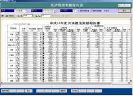 共済推進実績報告書