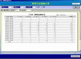 期間別集計表